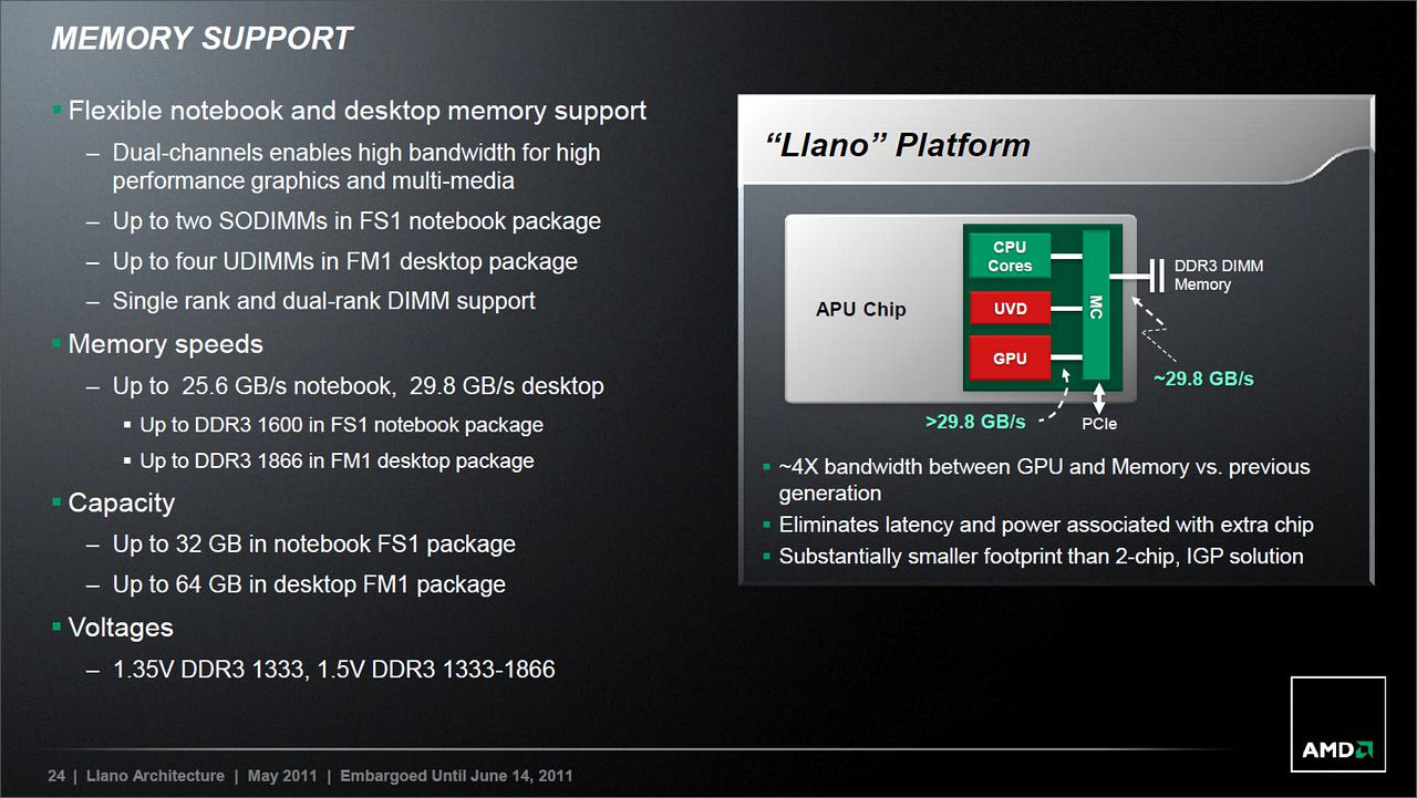 [14/06/2011] Sabine-Plattform auf Llano-Basis: AMD stellt mobile A-Serie vor (5)