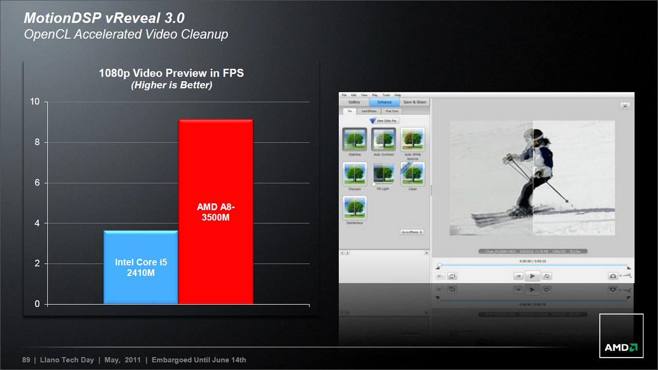 [14/06/2011] Sabine-Plattform auf Llano-Basis: AMD stellt mobile A-Serie vor (37)