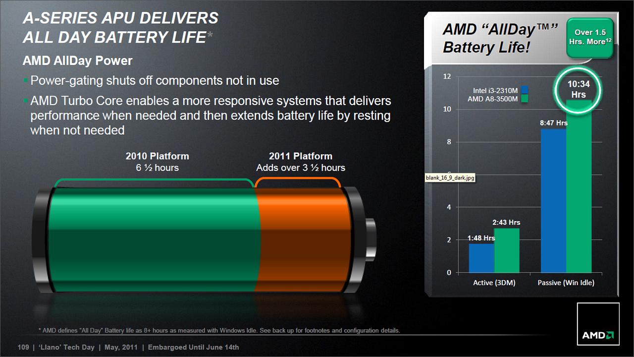 [14/06/2011] Sabine-Plattform auf Llano-Basis: AMD stellt mobile A-Serie vor (40)