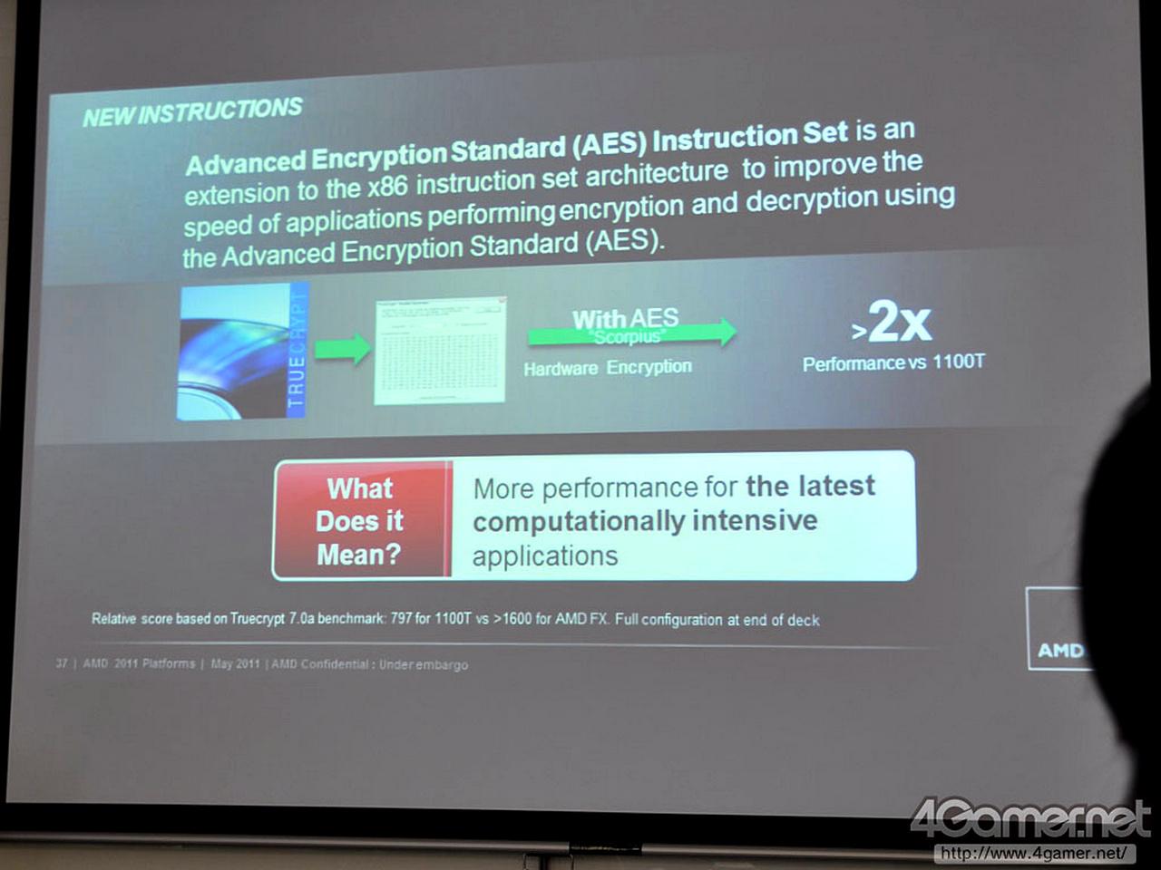 [07/06/2011] AMD-Benchmarks: Bulldozer mit AES mehr als doppelt so schnell wie ein X6 1100T (1)