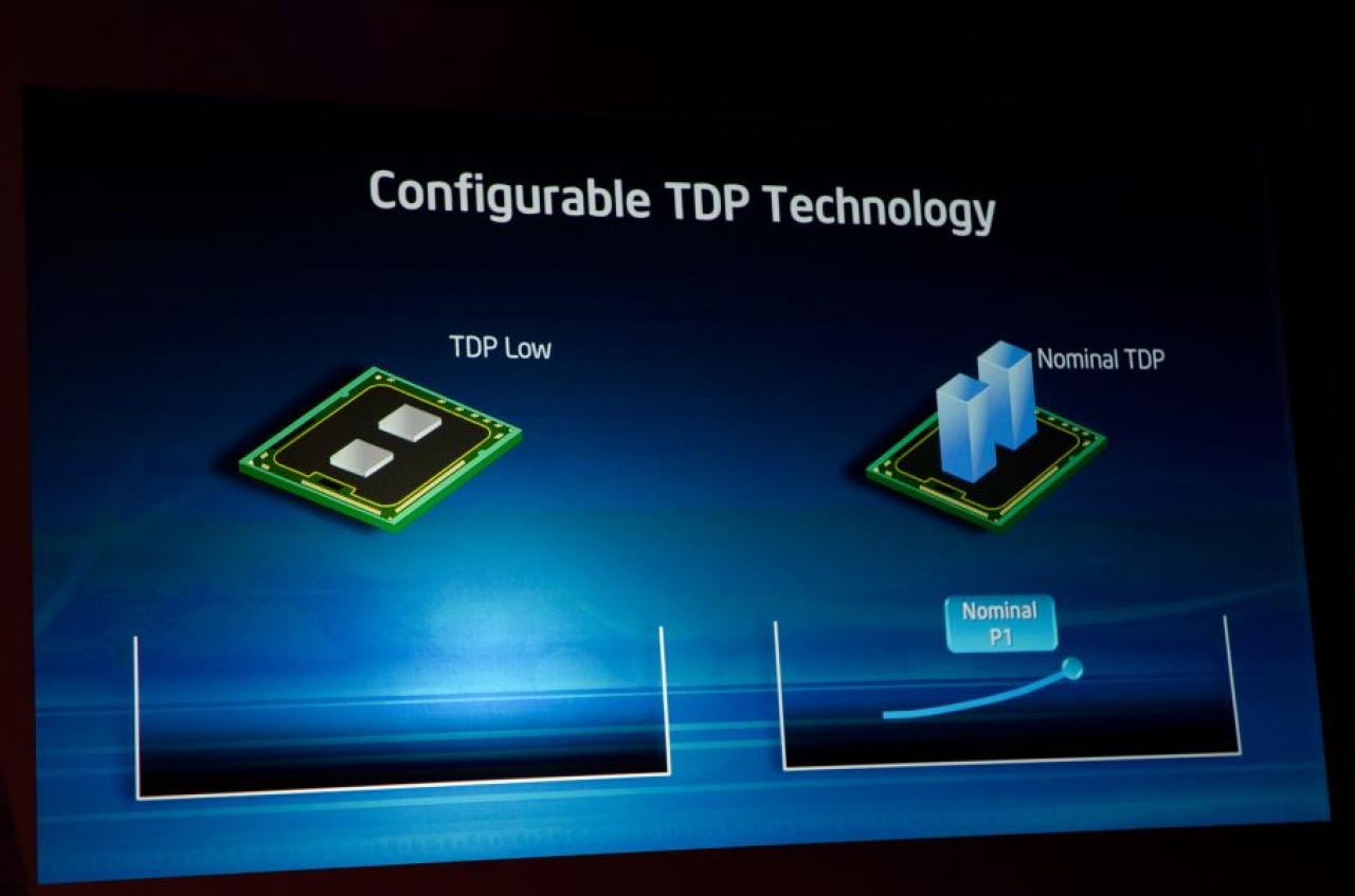 [01/06/2011] Intel auf der Computex 2011 (6)