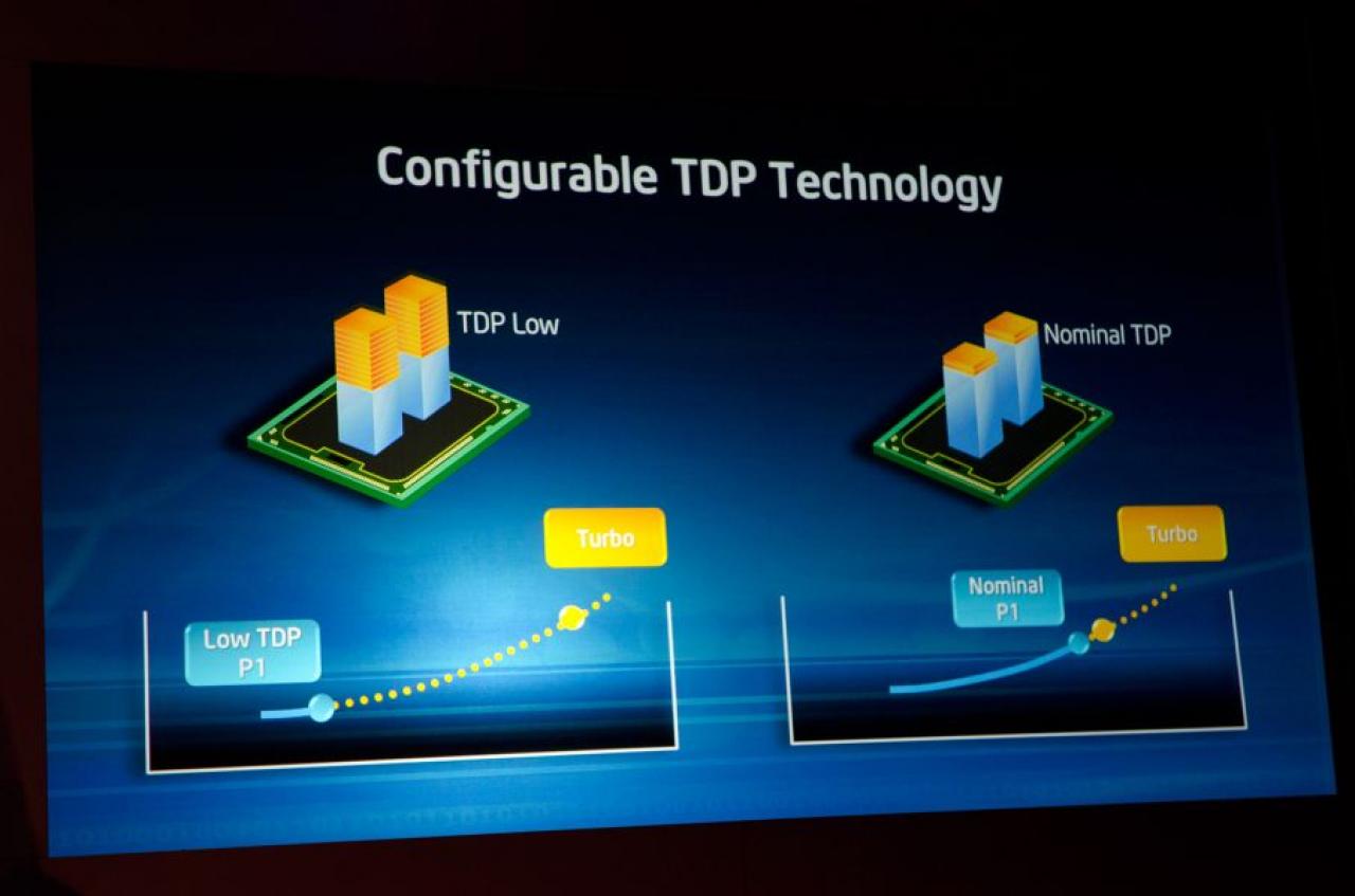 [01/06/2011] Intel auf der Computex 2011 (7)
