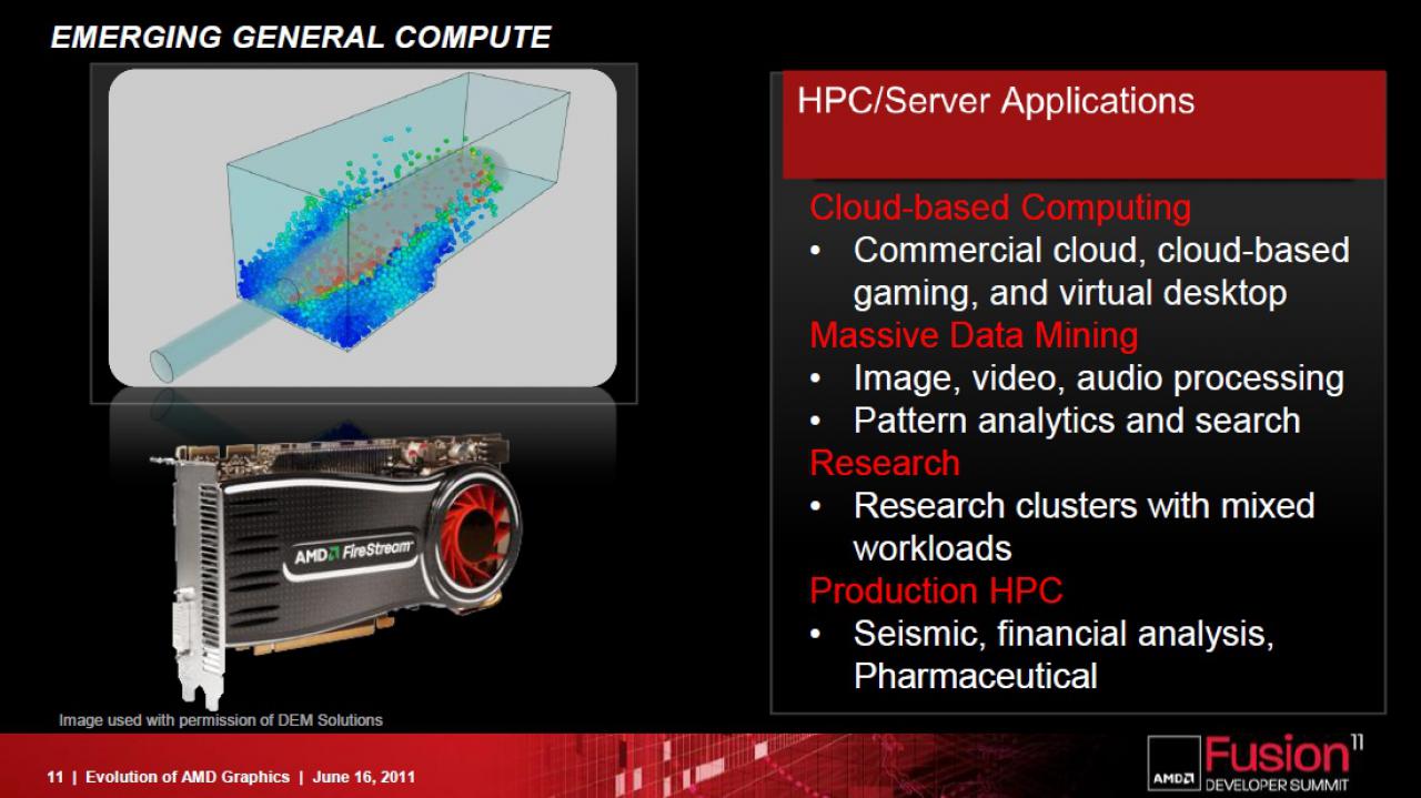 [17/06/2011] Southern Islands: AMD gibt weitere Informationen zu kommenden GPU-Generation bekannt (10)