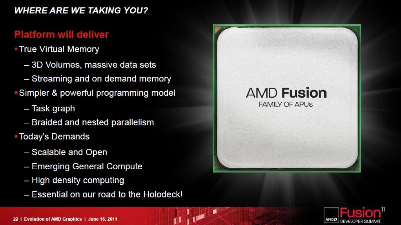 [17/06/2011] Southern Islands: AMD gibt weitere Informationen zu kommenden GPU-Generation bekannt