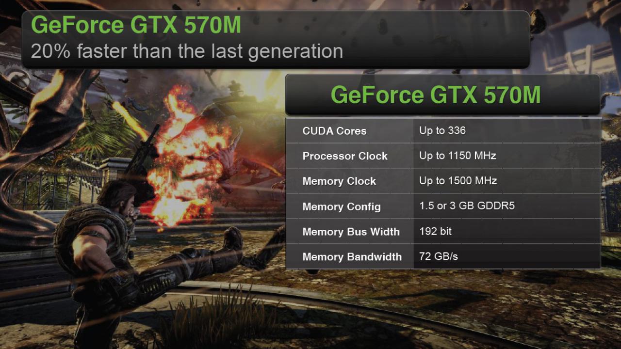 [28/06/2011] Geforce GTX 570M