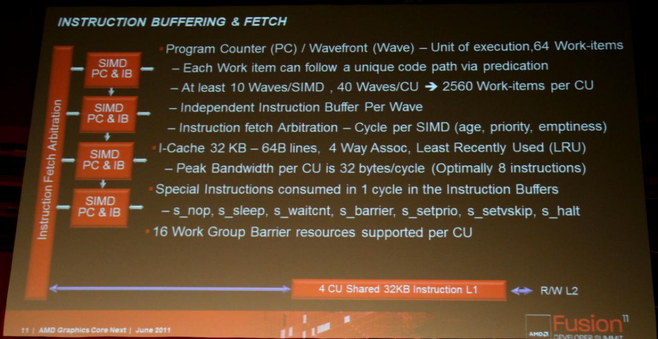 [16/06/2011] Details zu Southern Islands: AMDs neue GPU-Generation soll noch 2011 kommen (6)