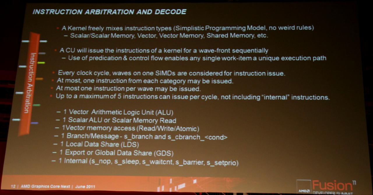 [16/06/2011] Details zu Southern Islands: AMDs neue GPU-Generation soll noch 2011 kommen (7)