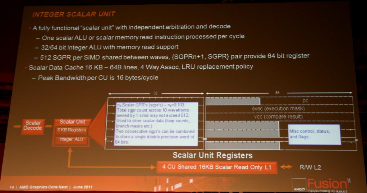 [16/06/2011] Details zu Southern Islands: AMDs neue GPU-Generation soll noch 2011 kommen (9)