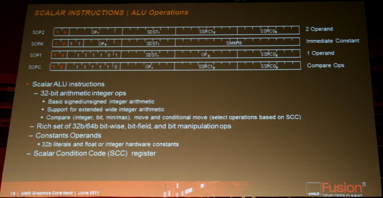 [16/06/2011] Details zu Southern Islands: AMDs neue GPU-Generation soll noch 2011 kommen (10)
