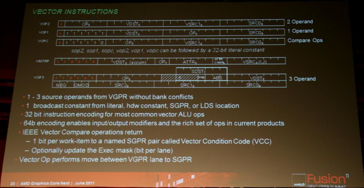 [16/06/2011] Details zu Southern Islands: AMDs neue GPU-Generation soll noch 2011 kommen (15)