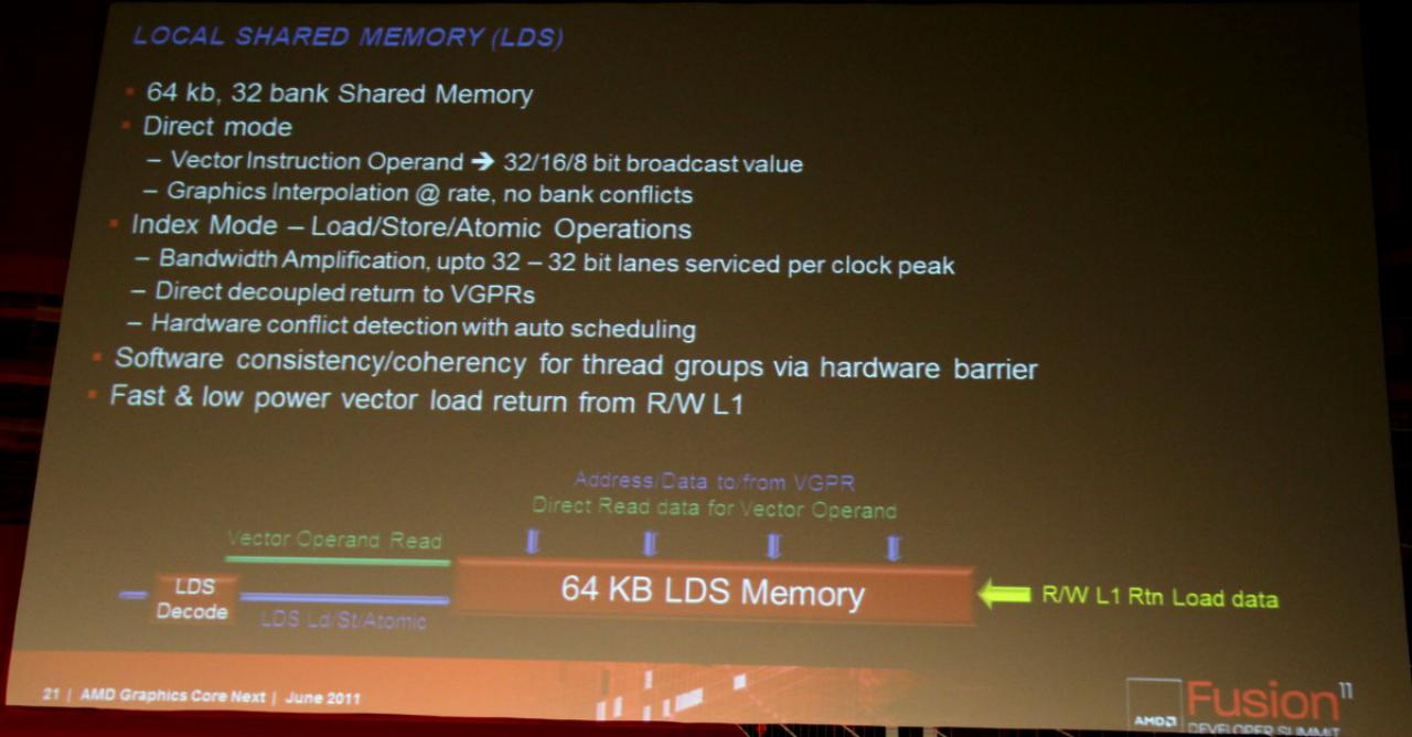 [16/06/2011] Details zu Southern Islands: AMDs neue GPU-Generation soll noch 2011 kommen (16)