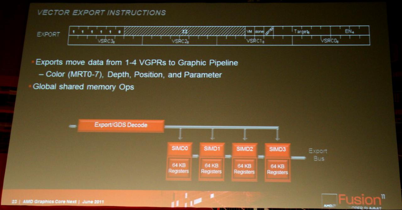 [16/06/2011] Details zu Southern Islands: AMDs neue GPU-Generation soll noch 2011 kommen (18)