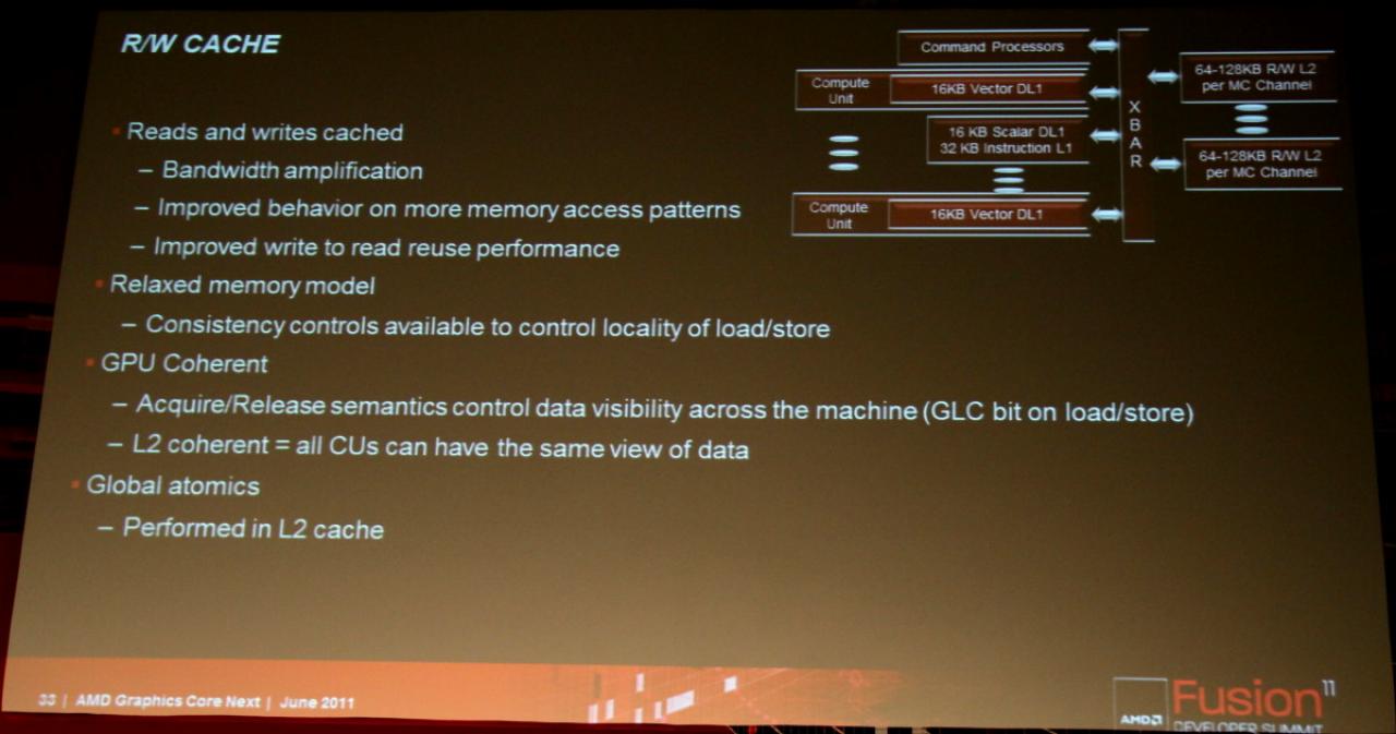[16/06/2011] Details zu Southern Islands: AMDs neue GPU-Generation soll noch 2011 kommen (24)