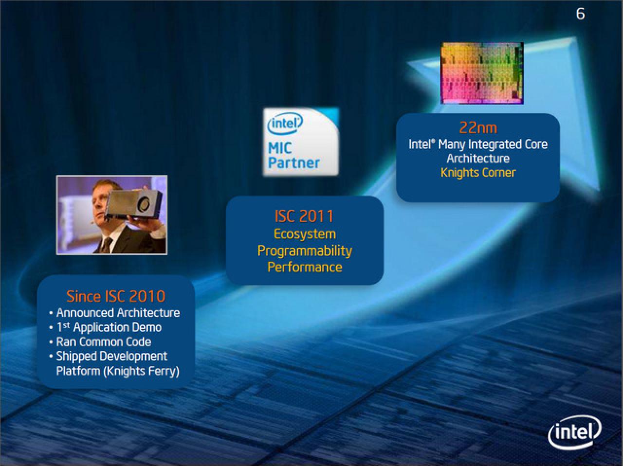 [20/06/2011] ISC 2011 in Hamburg: Intel gibt weitere Details zur Many-Integrated-Core-Architektur und Knights Ferry bekannt. (4)