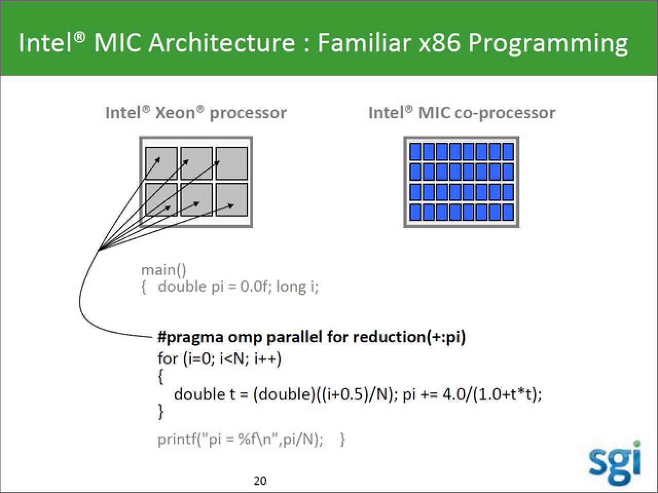 [20/06/2011] ISC 2011 in Hamburg: Intel gibt weitere Details zur Many-Integrated-Core-Architektur und Knights Ferry bekannt. (18)