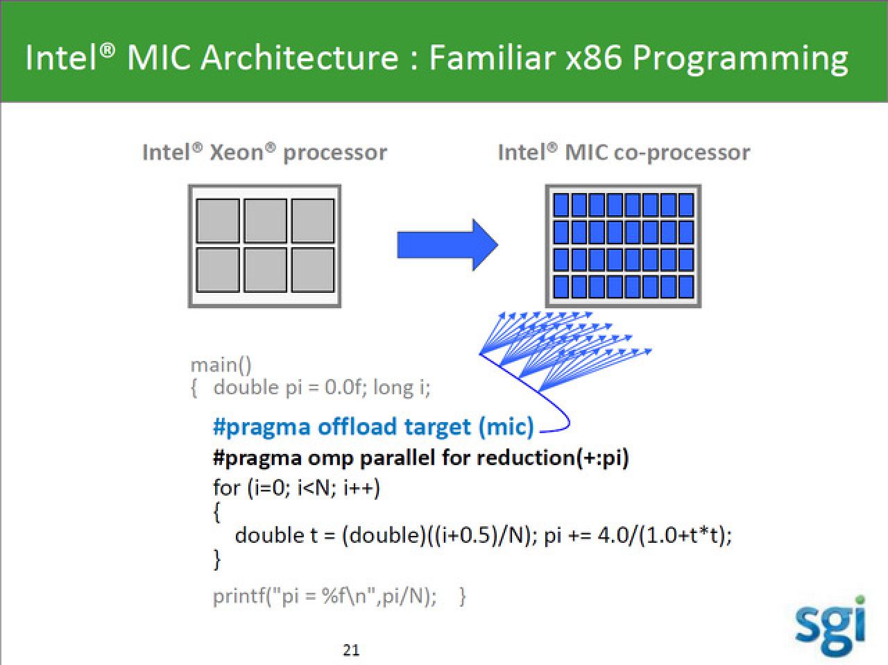 [20/06/2011] ISC 2011 in Hamburg: Intel gibt weitere Details zur Many-Integrated-Core-Architektur und Knights Ferry bekannt. (19)