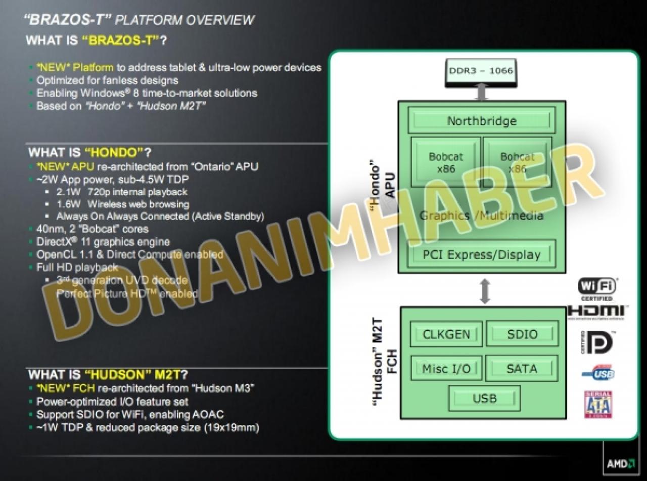 [05/07/2011] Neue AMD-APUs für Tablets und Windows 8 