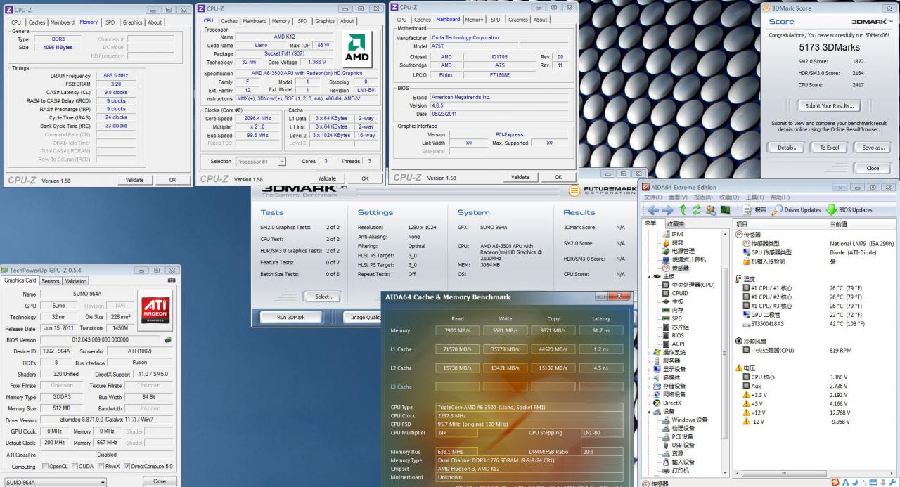 [13/07/2011] AMD Llano: Benchmarks eines Triple-Core A6-3500 veröffentlicht (1)