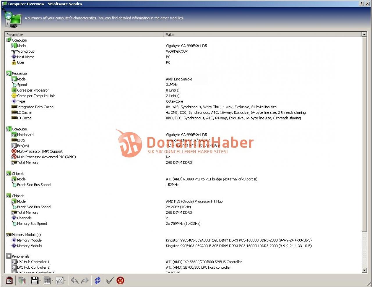 [09/07/2011] AMDs Bulldozer: Unzensierte und beeindruckende Benchmarks eines FX-8130P (3)