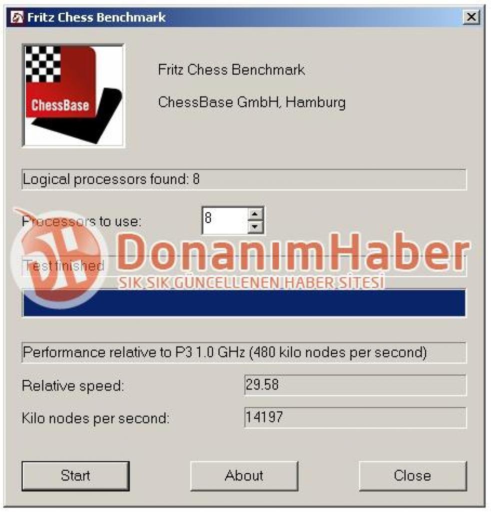 [09/07/2011] AMDs Bulldozer: Unzensierte und beeindruckende Benchmarks eines FX-8130P (10)
