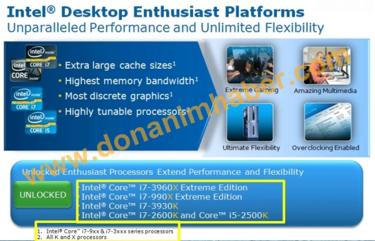 [22/07/2011] Core i7-3960X: Laut Intel-Benchmarks 13 bis 211 Prozent schneller als der Core i7-990X (2)