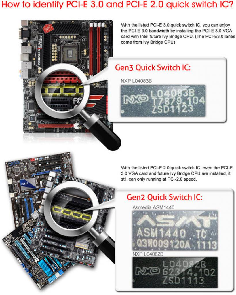 [13/07/2011] PCI Express 3.0: Asrock Fatal1ty Z68 Professional Gen3 im Handel erhältlich (4)