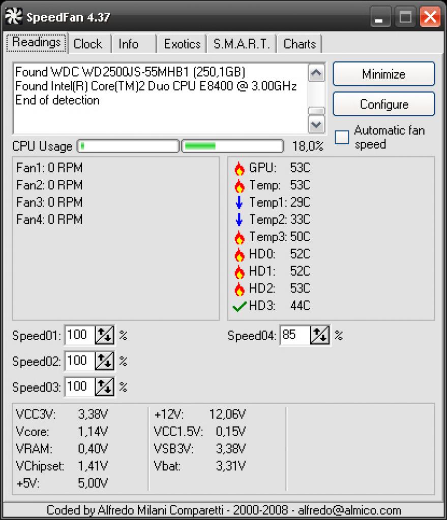 [25/07/2011] Speedfan: Mit Speedfan können Sie nicht nur die Geschwindigkeit der Lüfter Ihres PCs überwachen und regulieren, sondern auch diverse Sensorwerte auslesen. So haben Sie auch die Temperaturen aller Komponenten inklusive der CPU und die Spannungen sowie SMART-Werte der Festplatten im Blick. Damit ist Speedfan ein praktisches Werkzeug für alle Overclocker und Silent-Fans. Download: Speedfan