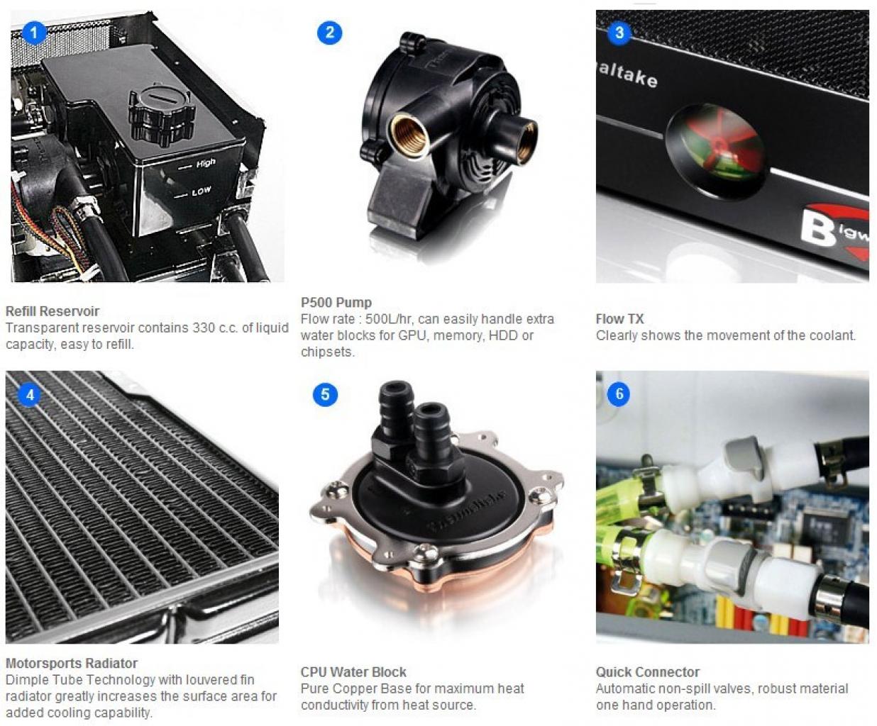 [17/07/2011] Thermaltake präsentiert komplette Flüssig-Kühlung-Produktreihe (1)
