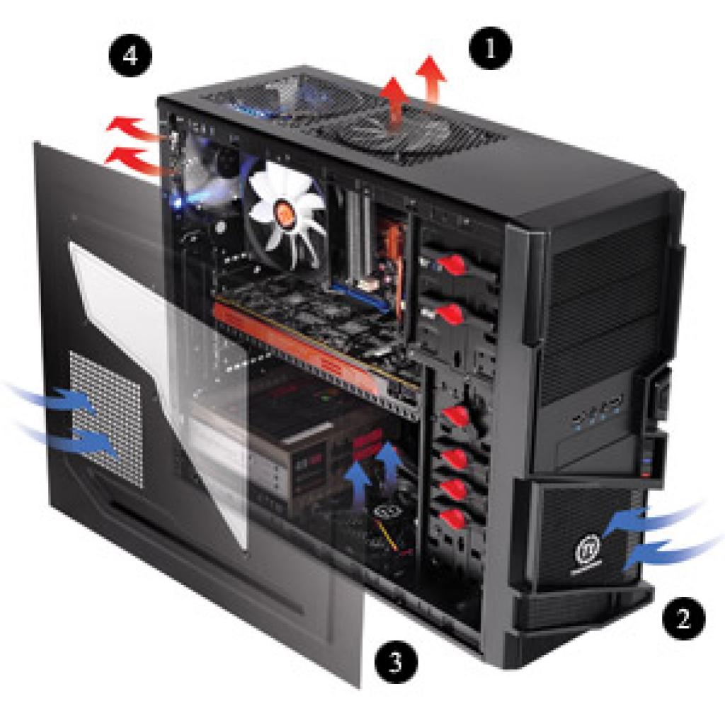 [01/07/2011] Thermaltake Commander MS-I (1)