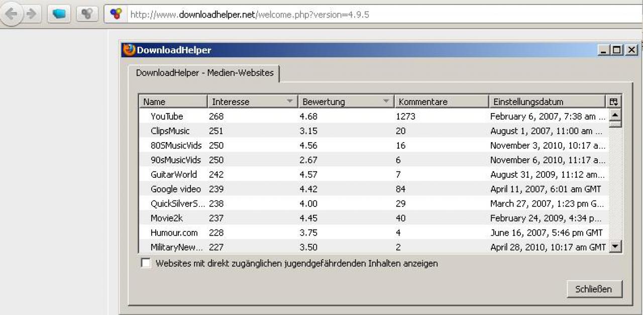 [29/08/2011] Video DownloadHelper 4.9.5 - Das Addon ermöglicht es Ihnen, Webinhalte wie Musik oder Videos von vielen verschiedenen Webseiten herunterzuladen. Wenn eine Webseite Inhalte zum Runterladen bietet, wird ein kleines Icon animiert und liefert per Mausklick ein Drop-Down-Menü mit allen weiteren Informationen. Download