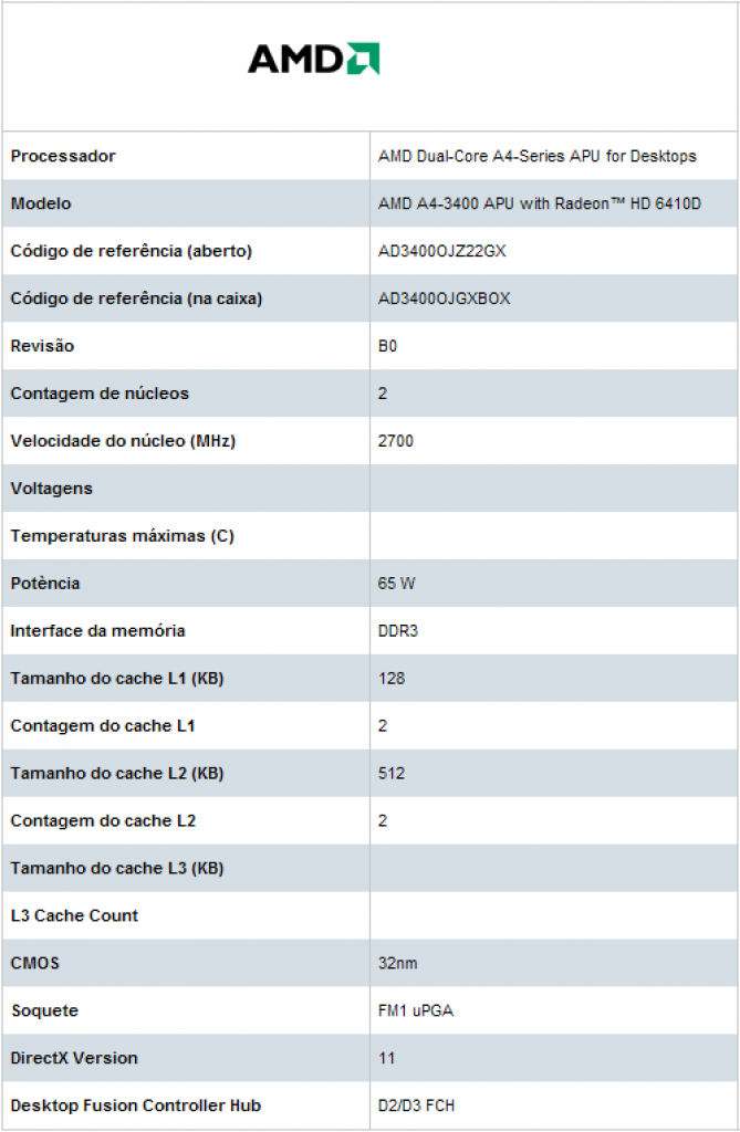 [05/08/2011] Llano-Dualcores: AMD listet den A4-3400