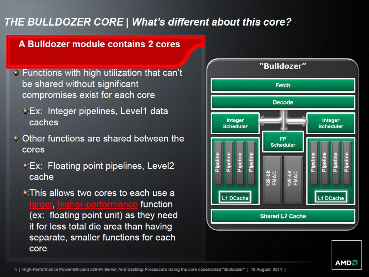 [22/08/2011] Gamescom: AMD Desktop Platforms (4)