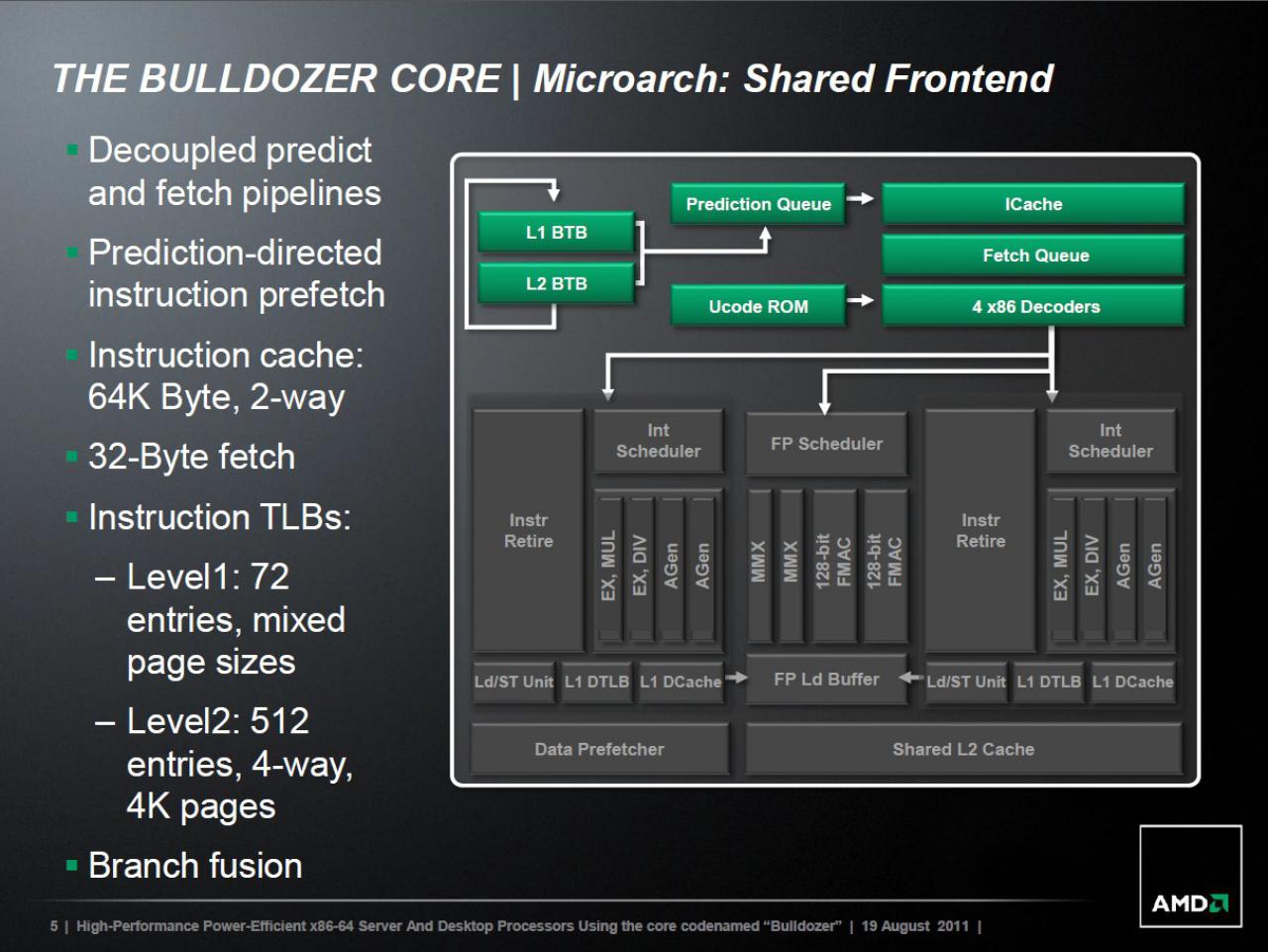 [22/08/2011] Gamescom: AMD Desktop Platforms (5)