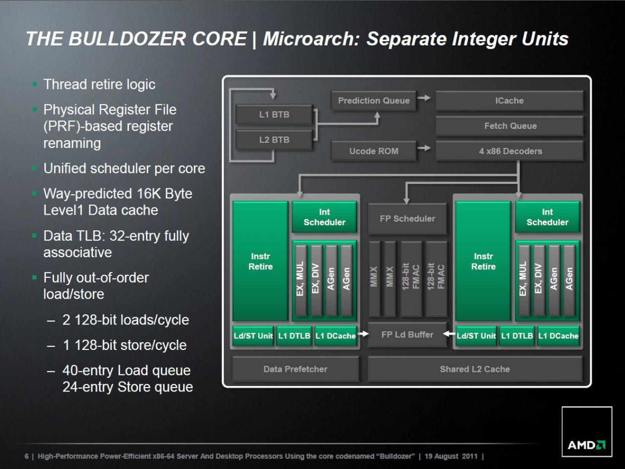 [22/08/2011] Gamescom: AMD Desktop Platforms (6)