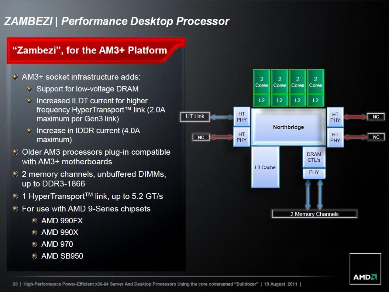 [22/08/2011] Gamescom: AMD Desktop Platforms (20)