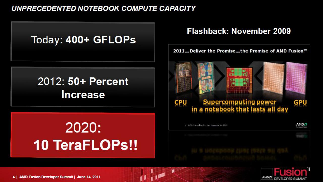 [31/08/2011] AMD Trinity: Die APU mit Bulldozer-Modulen nutzt eine Radeon-HD-7000-GPU (1)