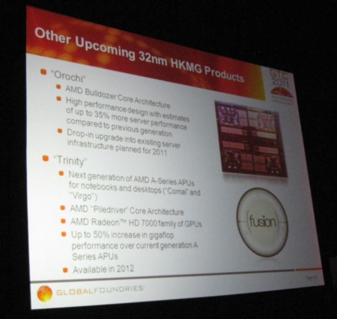 [31/08/2011] AMD Trinity: Die APU mit Bulldozer-Modulen nutzt eine Radeon-HD-7000-GPU (0)