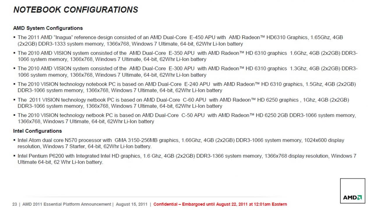 [22/08/2011] AMD: Neue APUs der C- und E-Serie vorgestellt (23)