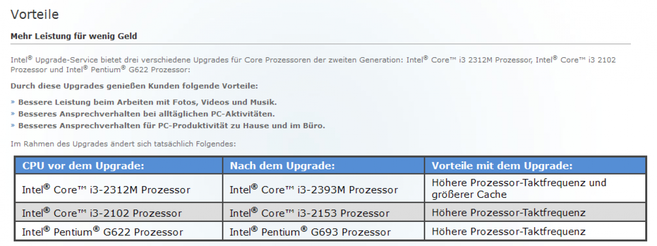 [15/08/2011] Intel bietet per Upgrade-Kit mehr Leistung für Prozessoren