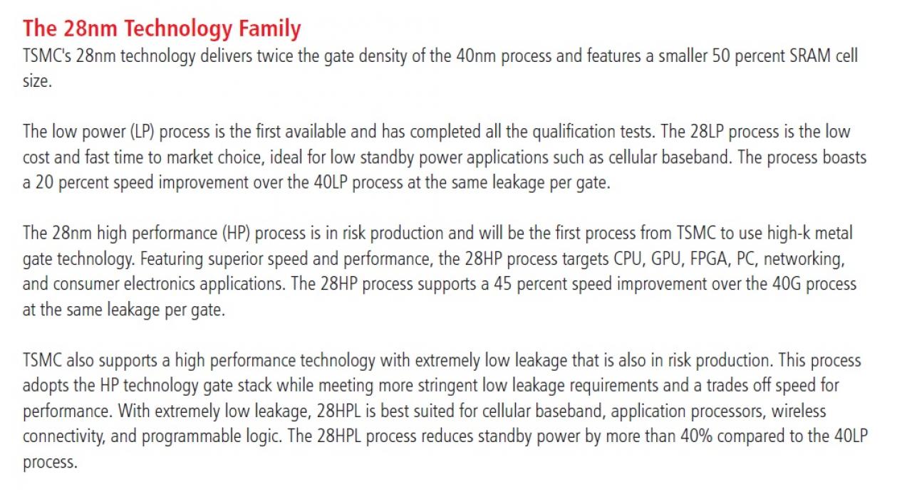 [11/08/2011] TSMC: 28-nm-Fertigung weniger ertragreich und später als bisher gedacht (2)