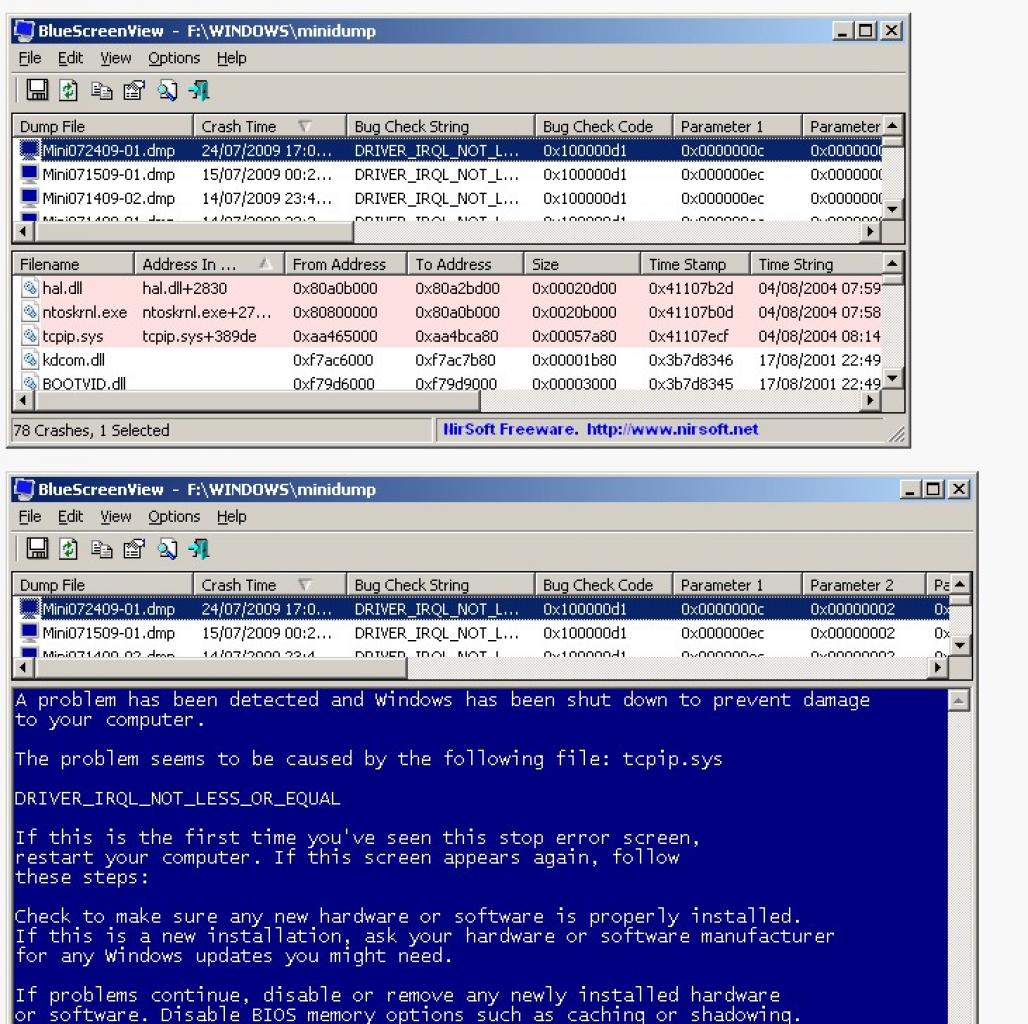 [09/08/2011] Bluescreen entschlüsseln: Es kommt zwar deutlich seltener vor als bei den Vorgängern, hin und wieder kommt es aber doch zu einem Bluescreen bei Windows 7. Aus den kryptischen Angaben wird jedoch ein normaler Benutzer kaum schlau. Abhilfe schafft das Programm 