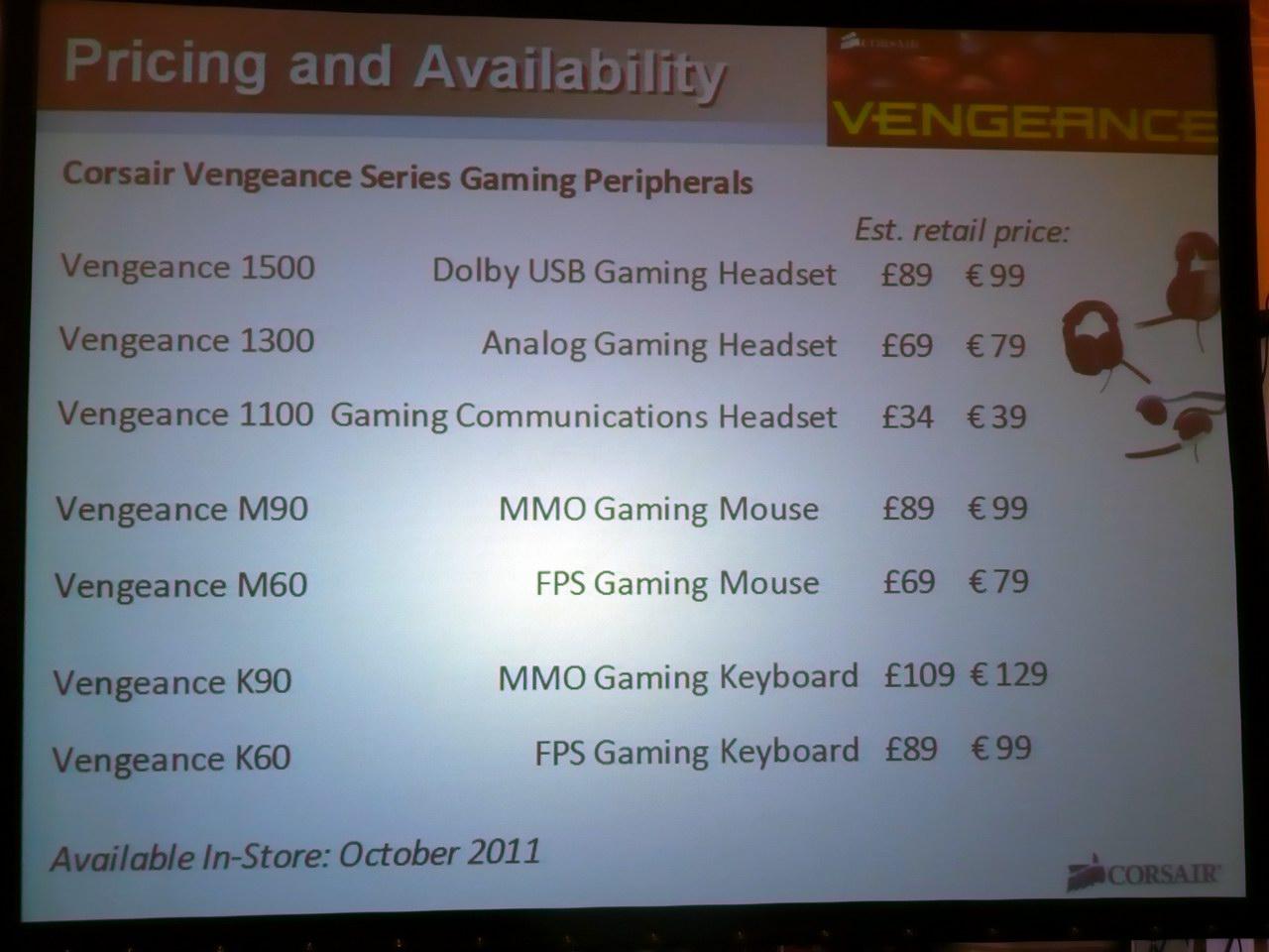[19/09/2011] Corsair Vengeance Event in London (10)