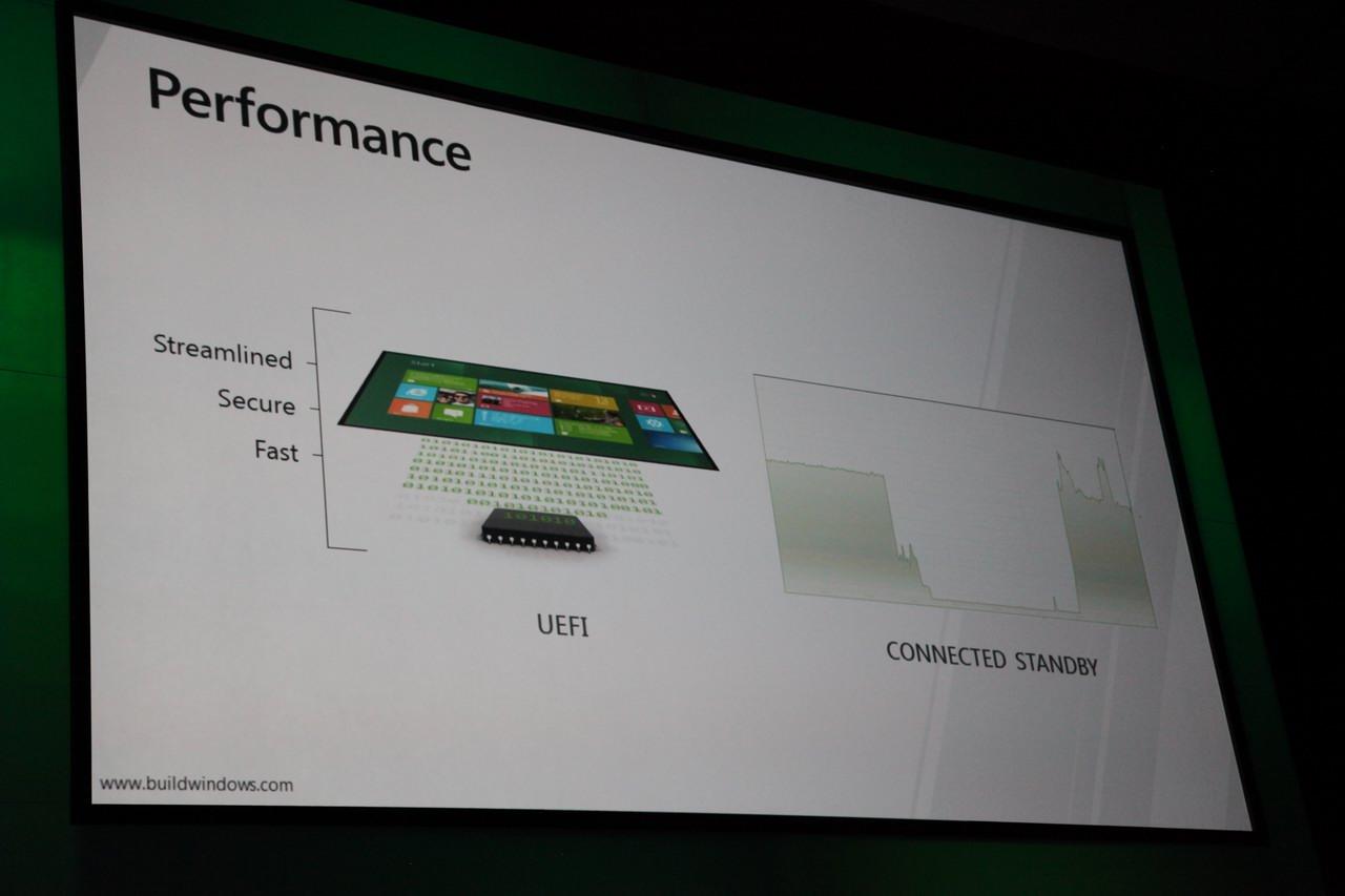 [13/09/2011] Build Windows 2011: Bilder aus der Windows 8 Keynote (5)