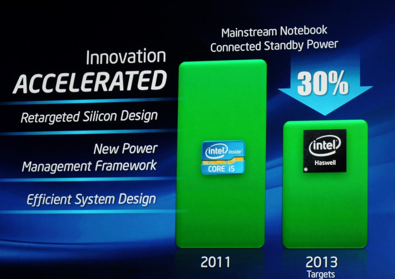 [13/09/2011] IDF 2011: Marktreife für Larrabee-Nachfolger mit Many-Core-Architektur und besserer DDR3-RAM (5)