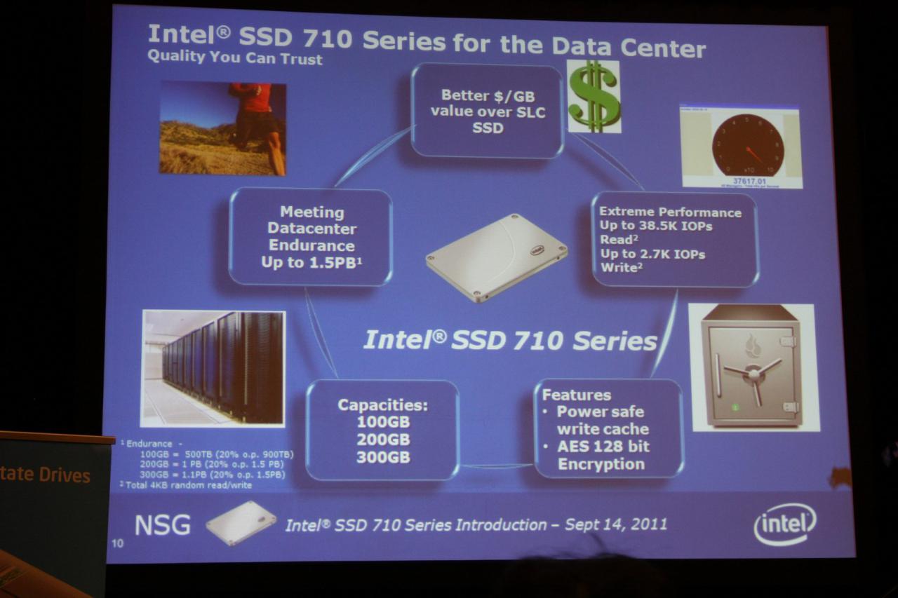 [15/09/2011] IDF 2011: Intel Solid-State Drive 710 Serie (6)