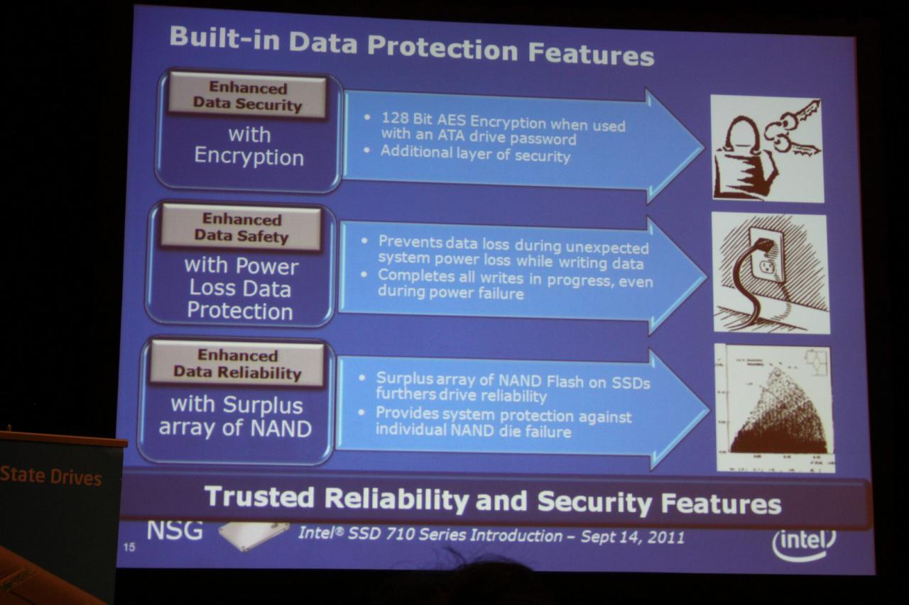 [15/09/2011] IDF 2011: Intel Solid-State Drive 710 Serie (11)