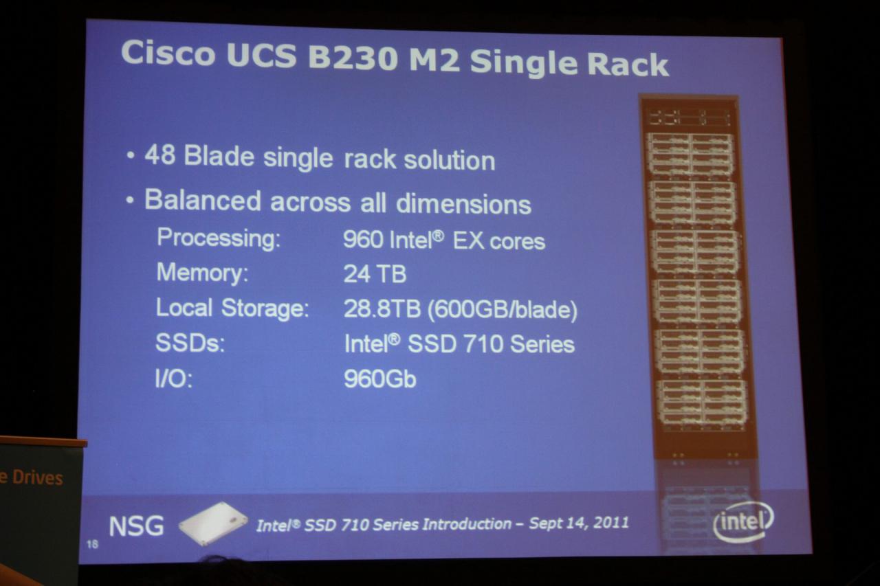 [15/09/2011] IDF 2011: Intel Solid-State Drive 710 Serie (13)