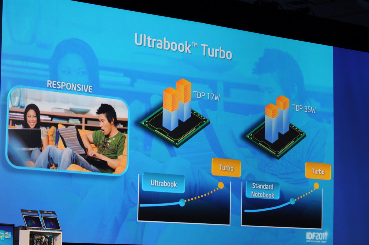 [14/09/2011] IDF 2011: Ultrabooks mit Ivy Bridge und Start in nur 5 Sekunden (7)