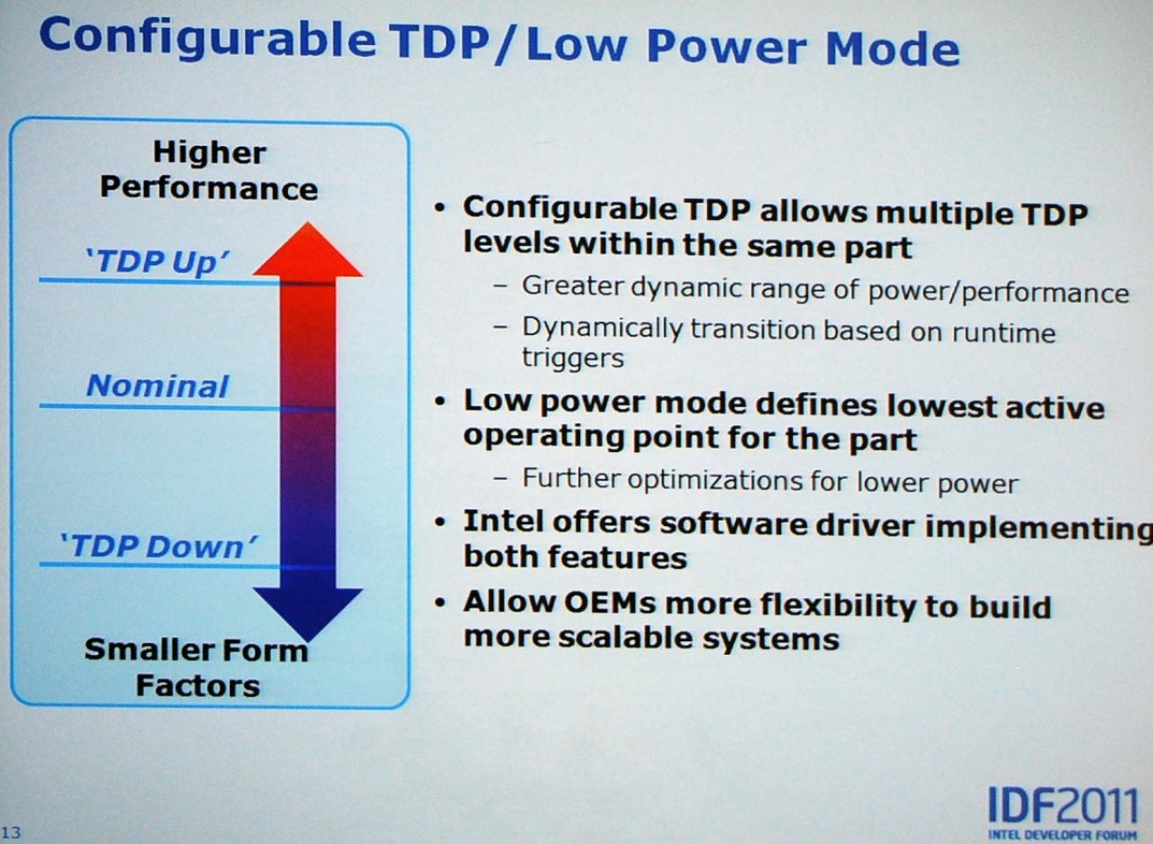[14/09/2011] Ivy-Bridge: neue Intel-CPUs bieten mehr OC-Potenzial sowie deutlich schnellere Grafikeinheit - offizielle Infos vom IDF (12)