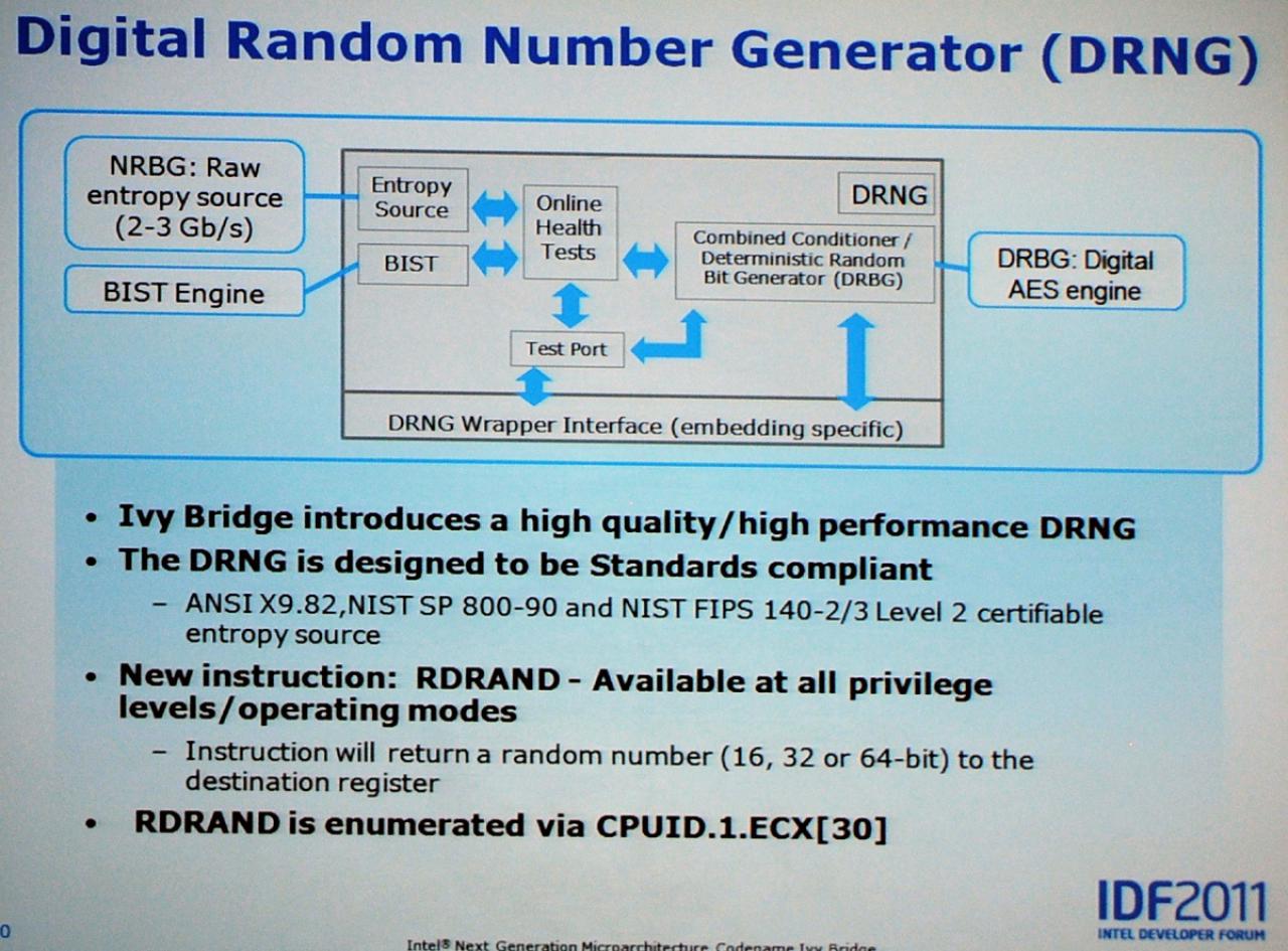 [14/09/2011] Ivy-Bridge: neue Intel-CPUs bieten mehr OC-Potenzial sowie deutlich schnellere Grafikeinheit - offizielle Infos vom IDF (15)
